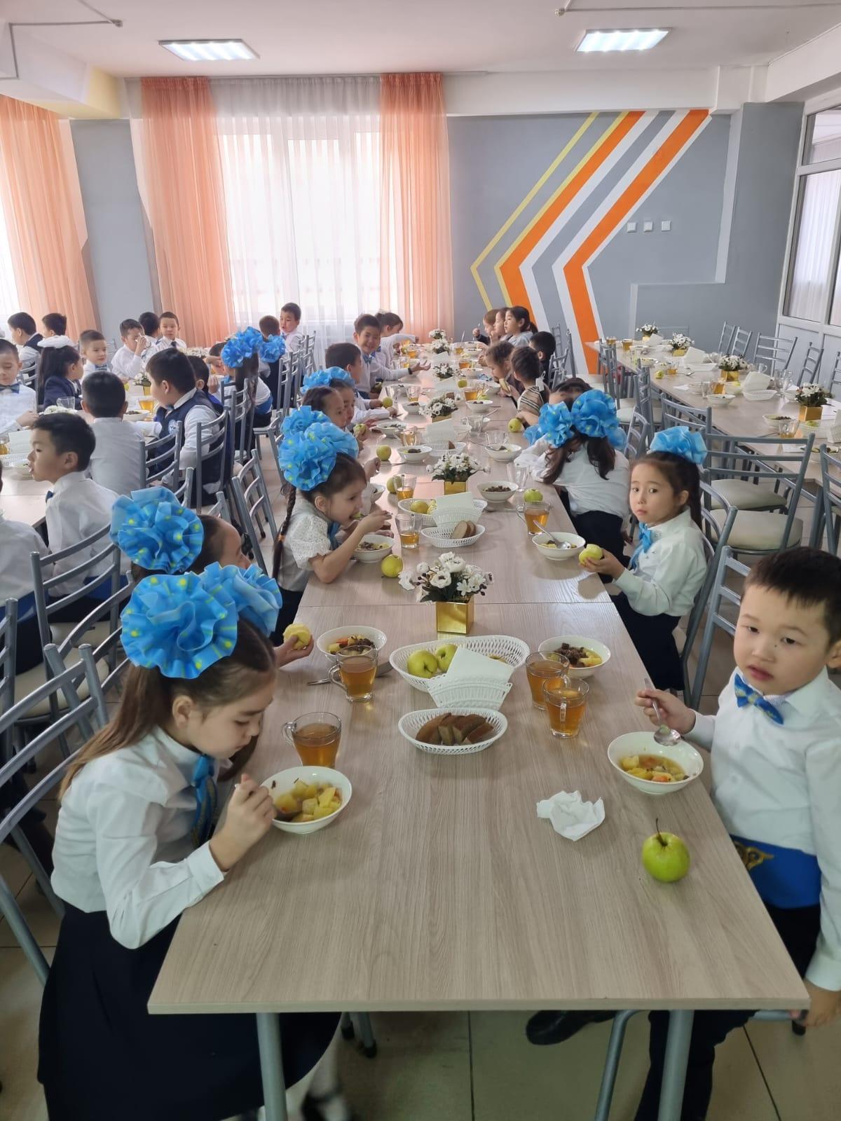 2022-2023 оқу жылындағы "Жалпыға бірдей міндетті оқу қоры" есебінен тегін тамақтанатын оқушыларға арналған ТӨРТ АПТАЛЫҚ АС МӘЗІРІ