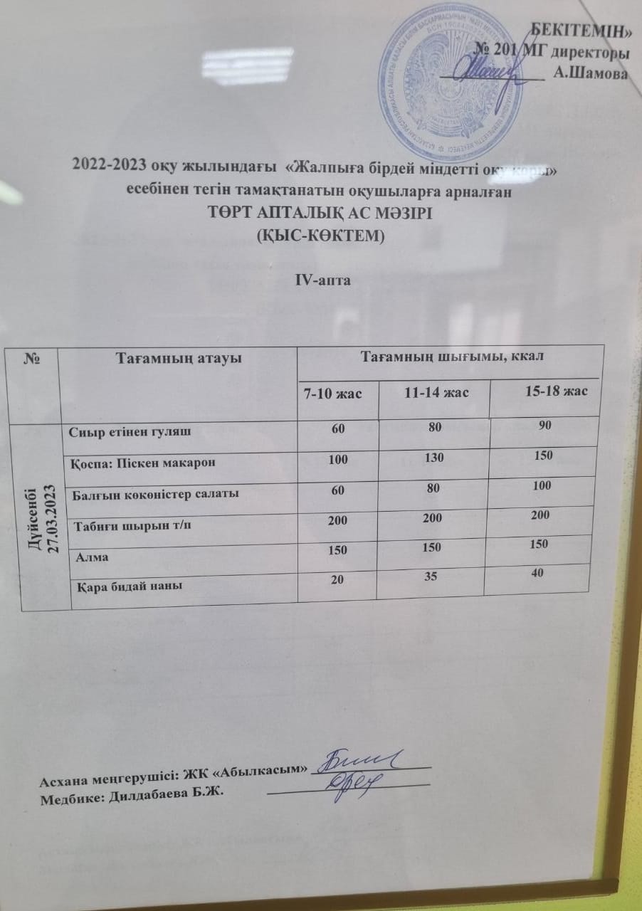 2022-2023 оқу жылындағы "Жалпыға бірдей міндетті оқу қоры" есебінен