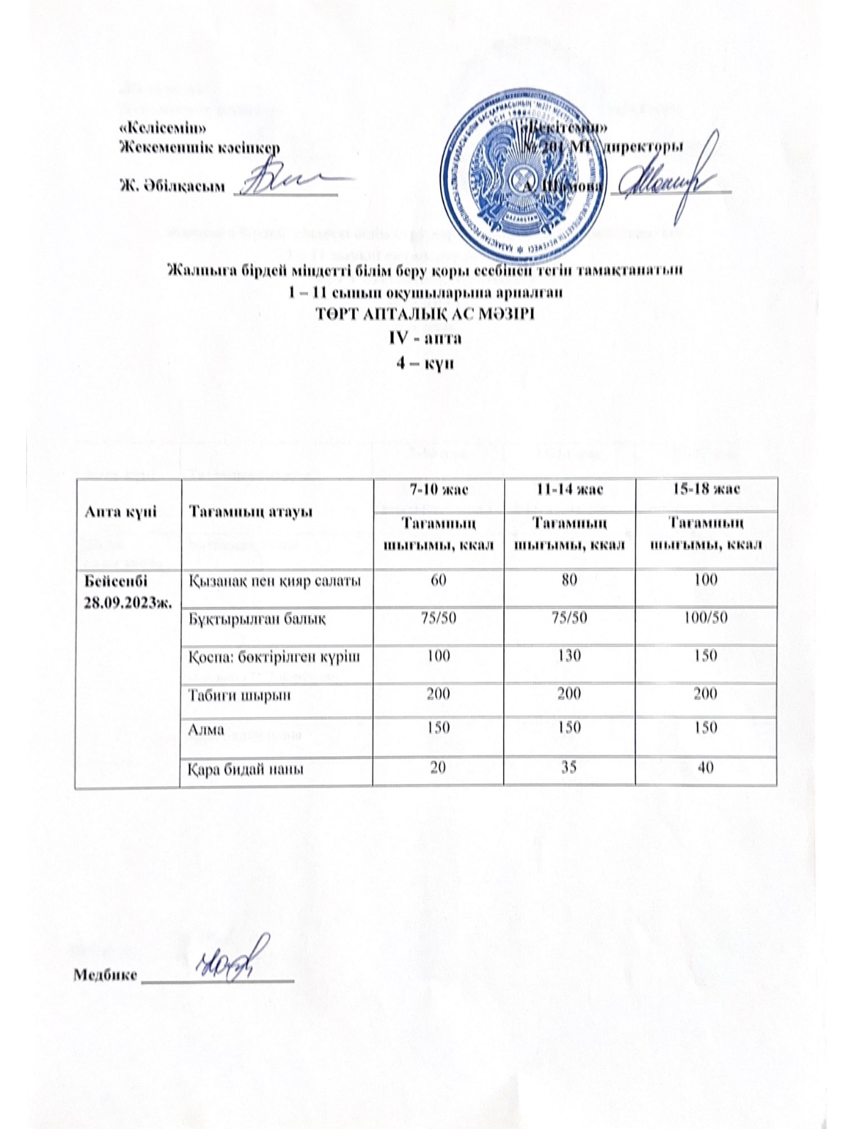 Жалпыға бірдей міндетті білім беру қоры есебінен тегін тамақтанатын 1-11 сынып оқушыларына арналған ас мәзірі
