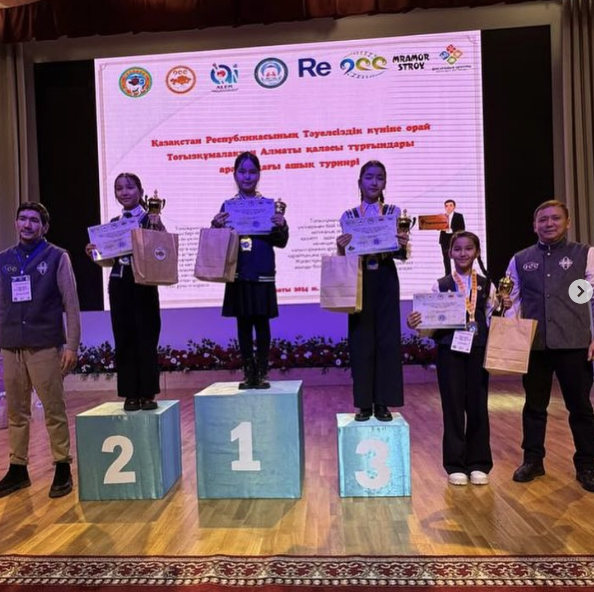 Тоғызқұмалақтан жүлделі орындар