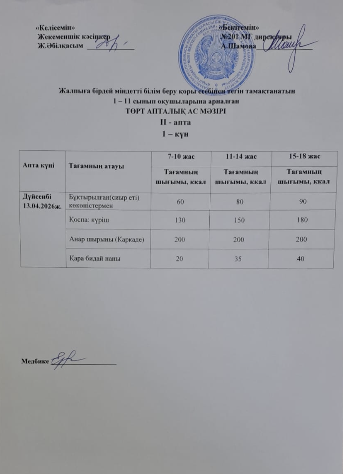 Жалпыға бірдей міндетті білім беру қоры есебінен тегін тамақтанатын 1-11 сынып оқушыларына арналған ас мәзірі