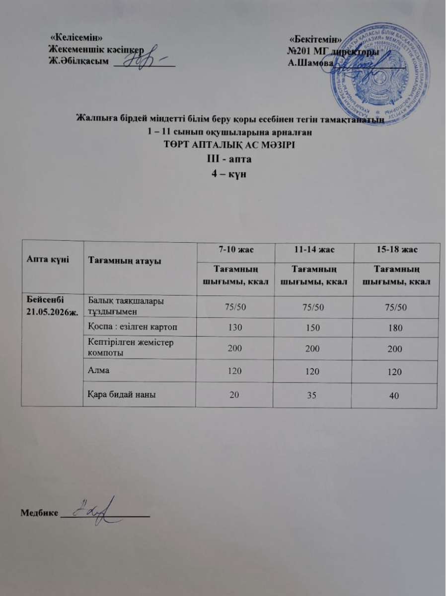 Жалпыға бірдей міндетті білім беру қоры есебінен тегін тамақтанатын 1-11 сынып оқушыларына арналған ас мәзірі